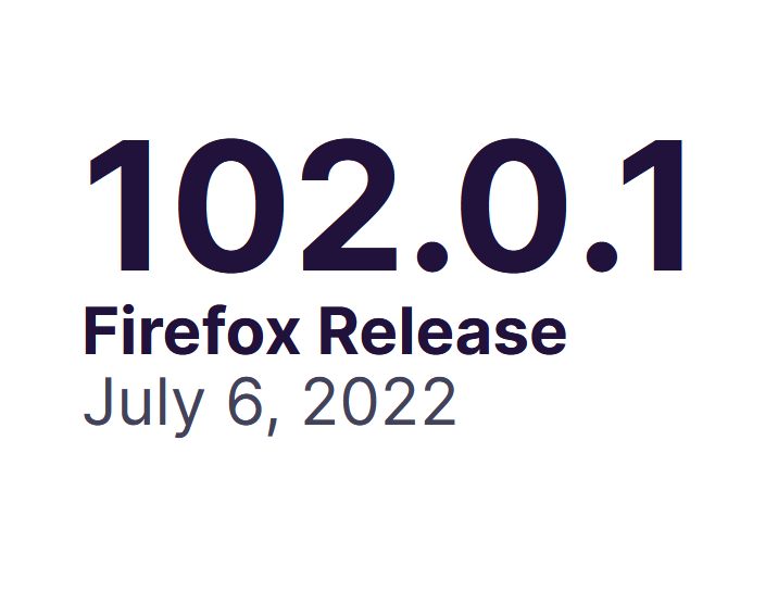 hschhaya's tweet photo. The version number of @Firefox's latest release is a #palindrome
10201
#Version #JoyOfSmallThings https://t.co/4hbbY9pAqM