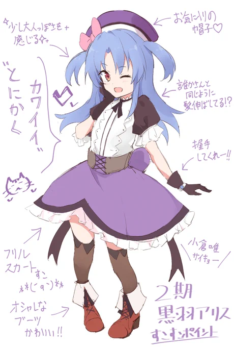 2期のアリスちゃんも分析した。 