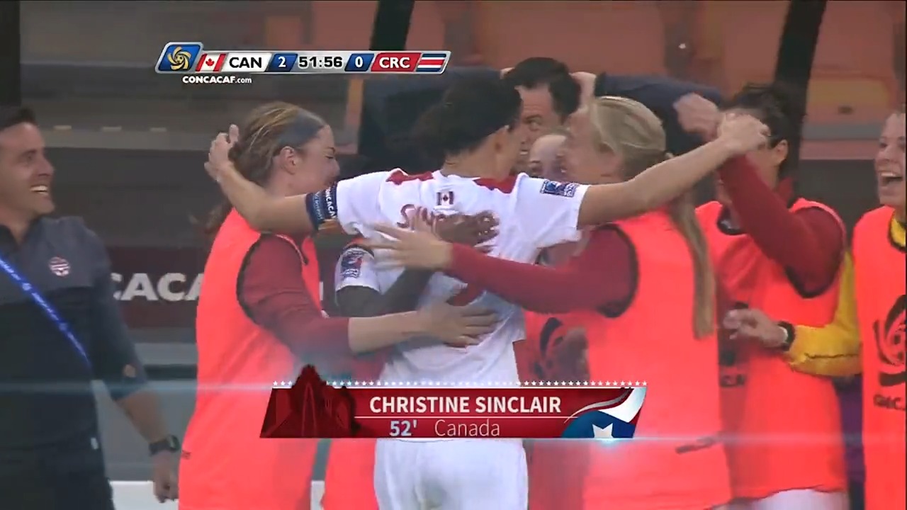 Canada Soccer on Twitter "Throwback to 2016 against Costa Rica