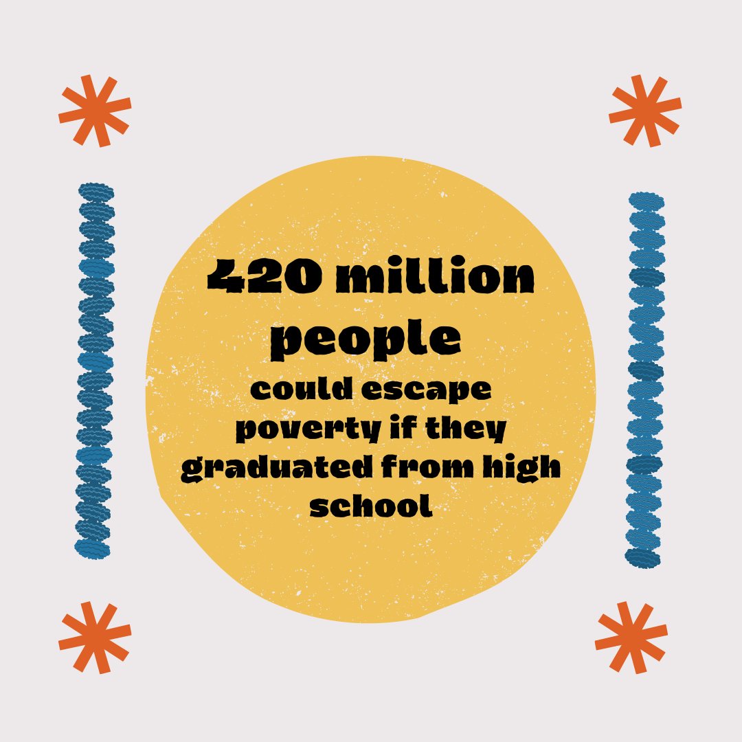 DFN_USA's tweet photo. Fixing the worlds biggest problems doesn't always require the most complicated solutions. 

Connecting a generation of children to a top-notch education will empower them to take a hold of their futures and work for their dreams. Will you help? https://t.co/R6pQ5O8MG1