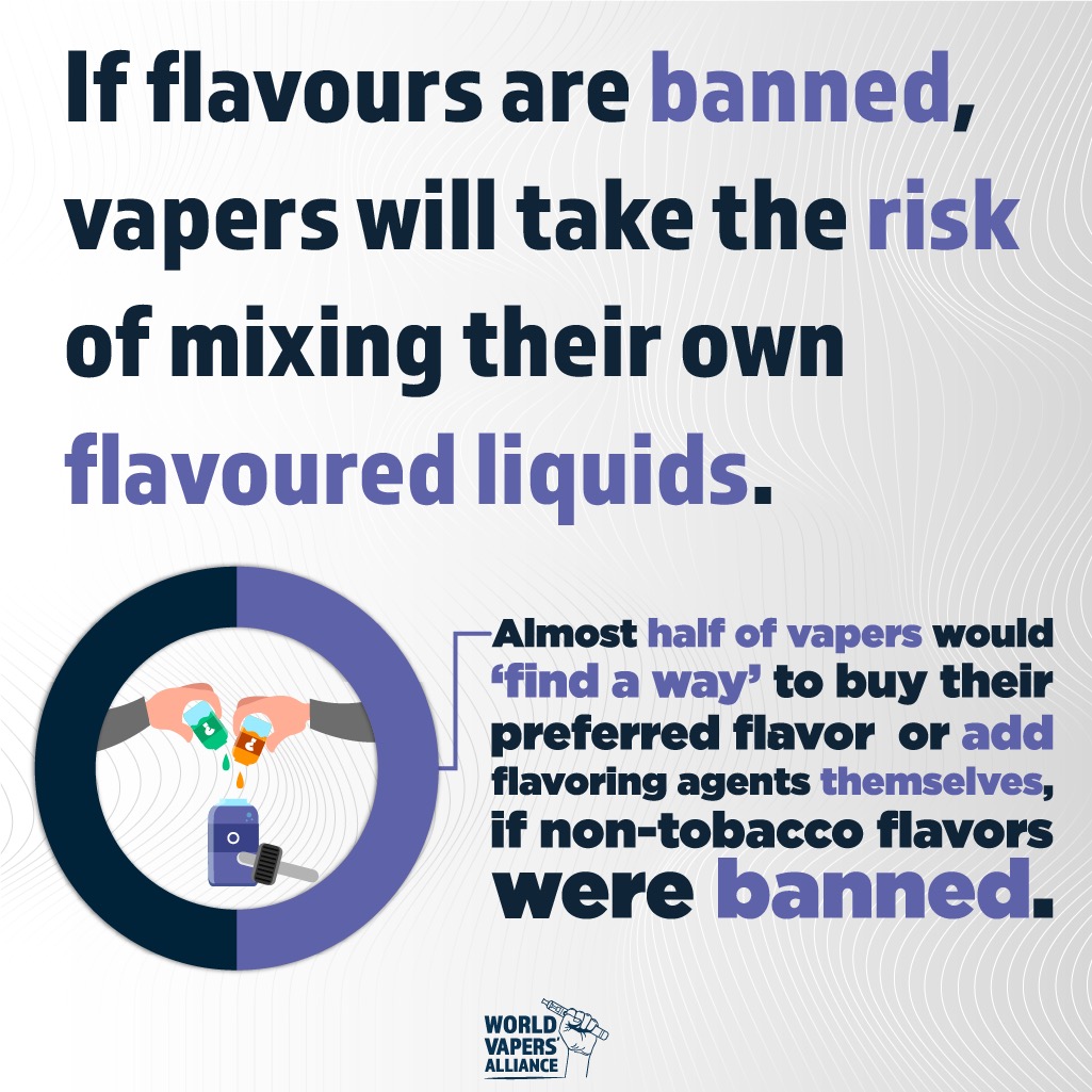 vapers_alliance's tweet photo. Hello Twitter, it’s #VapingScienceMonday 👋
The study by Penn State University College of Medicine found that if non-tobacco flavours are banned, almost half of vapers will ‘find a way’ to buy their preferred flavor or take the risk of mixing their own liquids.
#FlavoursMatter https://t.co/vhd3JtA4dj