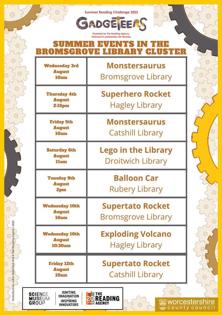 Catshill library tweet media