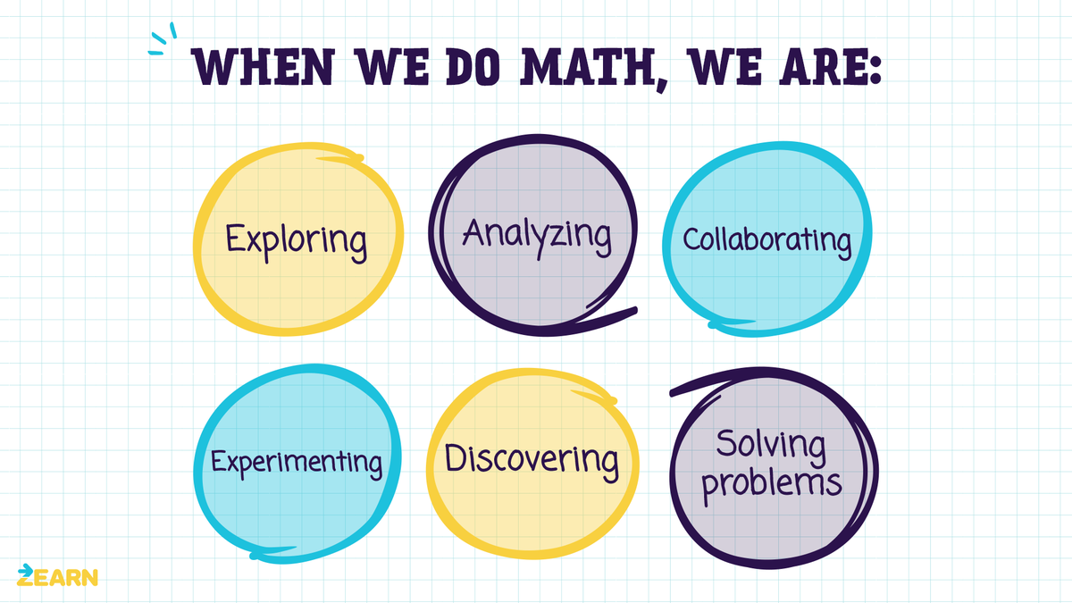 🎉Like this tweet if you agree– math is so much more than memorization! ✨

#ITeachMath