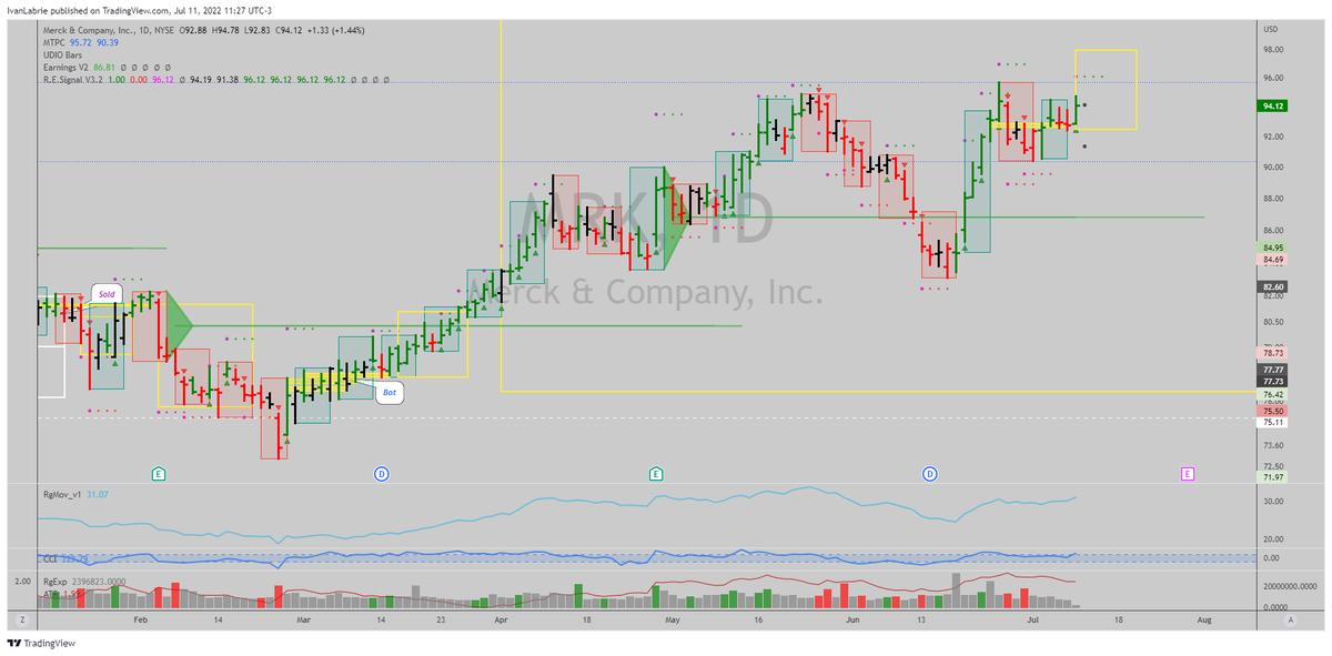 Ivan Labrie tweet media