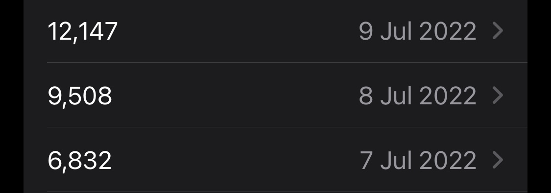 ThePodiatristUK's tweet photo. Who can beat our (frankly paltry) step count from conference? 👣 #RCPod22 https://t.co/wasfttApzT
