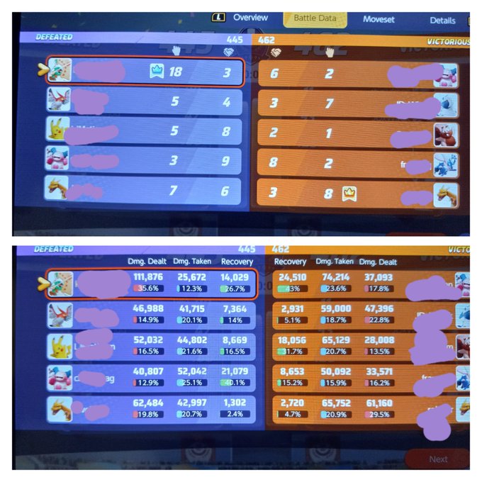 First time playing the owl and I couldn't carry hard enough for my team sadge 

#pokemonunite #unite