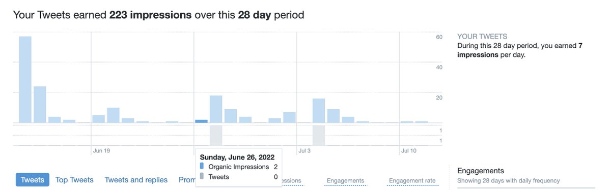 EM203jweicker tweet media
