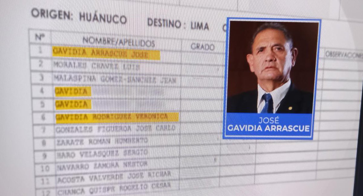 Christopher Acosta tweet media