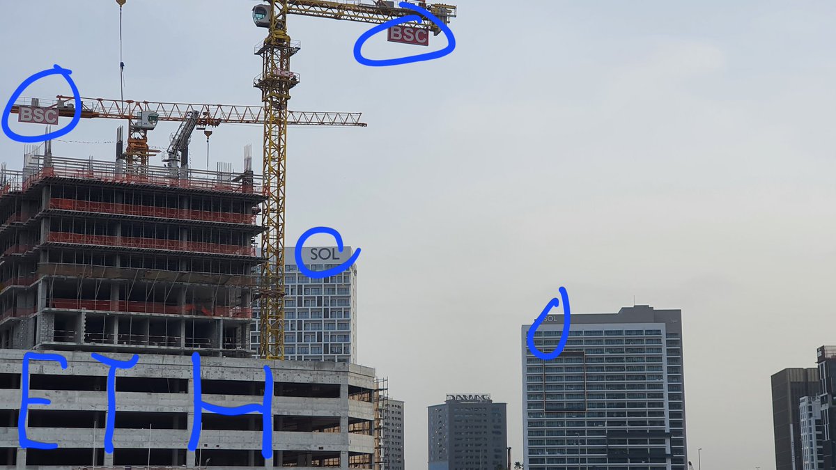 Metahaverse's tweet photo. When you see it... 👀 Walk and see!
#STEPN #SOL #BSC #ETH #Dubai
@Barndog_Solana @Stepnofficial @jason_stepn @DxbStepner @ALIKAZIM6 @StepN_MENA 
All clues on the second pic ;) https://t.co/zxk6tUeR2B