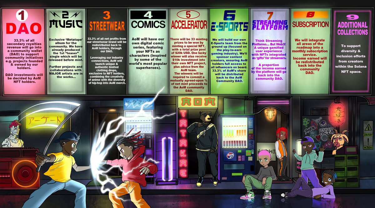 shel013nft's tweet photo. @nftfred4u @Attackonmeta  Join the Fight #TATAKAE  #AoMSquad https://t.co/AlRUB1PiF4