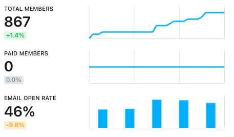 Matt Hackett 📙 tweet media