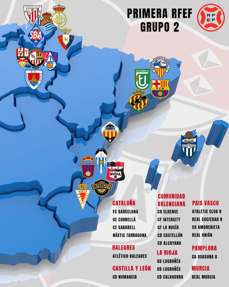 🔴🅒🅕🅛🅝🔴

𝗣𝗥𝗜𝗠𝗘𝗥𝗔 𝗥𝗙𝗘𝗙 𝗚𝗥𝗨𝗣𝗢 2️⃣ | 🗺

Próximamente… ⏳

#JuguemosAlRojo ♥️

#AmuntNucía
#LaNucíaCiudadDelDeporte