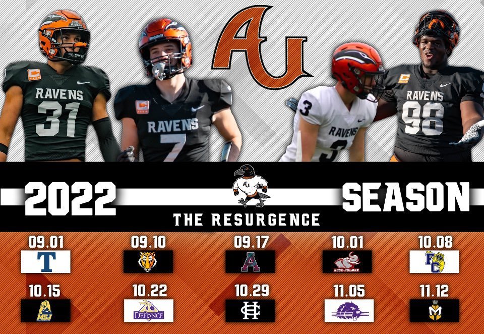 Thank you to all the student-athletes and their families for coming out to our prospect camp last night! The next step is coming to see us in action this Fall!