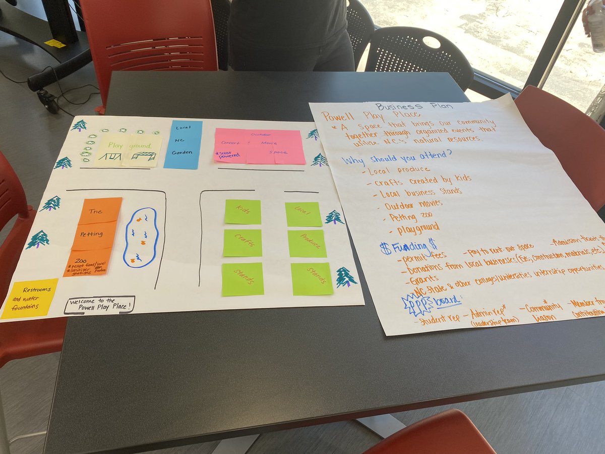 Powell Play Place: A space that brings our community together through organized events that utilizeS North Carolina’s natural resources! #WakeEdSummerSTEM