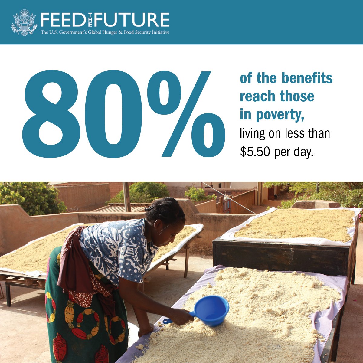 Sorg_Millet_Lab's tweet photo. Research Update: Dr. Timothy Dalton and Dr. Keith Fuglie have published a paper focused on the high-impact of agricultural research conducted through the Feed the Future Labs in the Cambridge University Press.

Find out more here: https://t.co/g7S3LBQR68

#USAID #FoodSystems https://t.co/2oVfs3Mmio