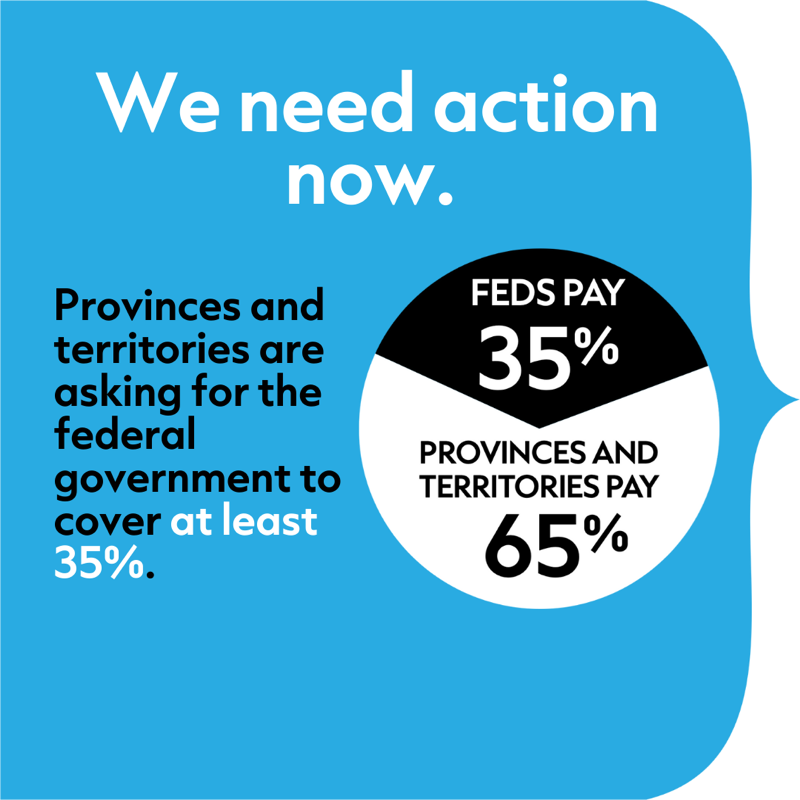 jjhorgan's tweet photo. In every province and territory, too many people are struggling with long waits and access to a family doctor. This must change.
We're fighting for a fair deal with Ottawa to make health care better for everyone.