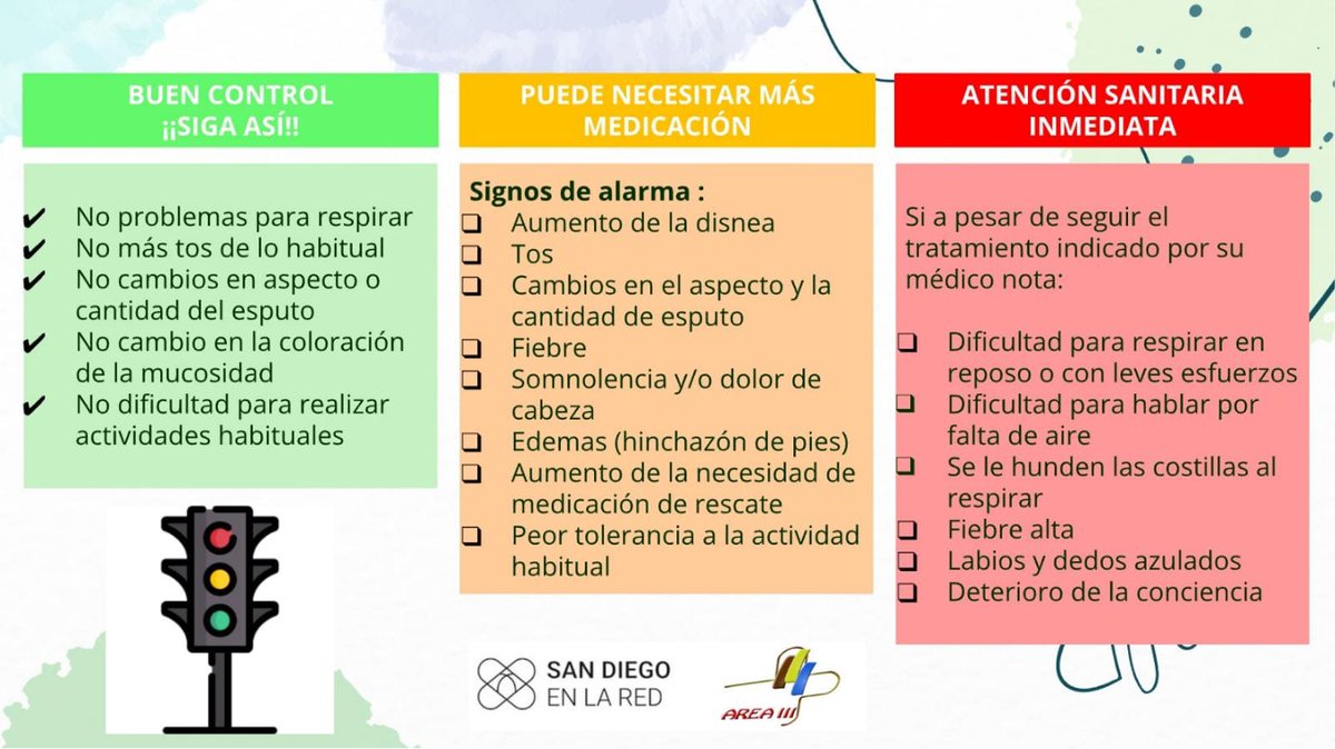 sandiegoenlared tweet media