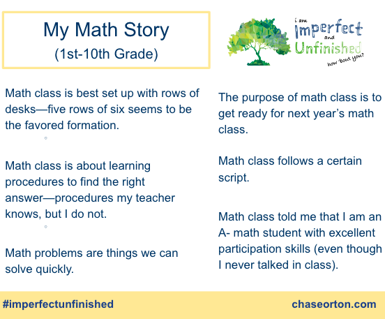 chase orton tweet media