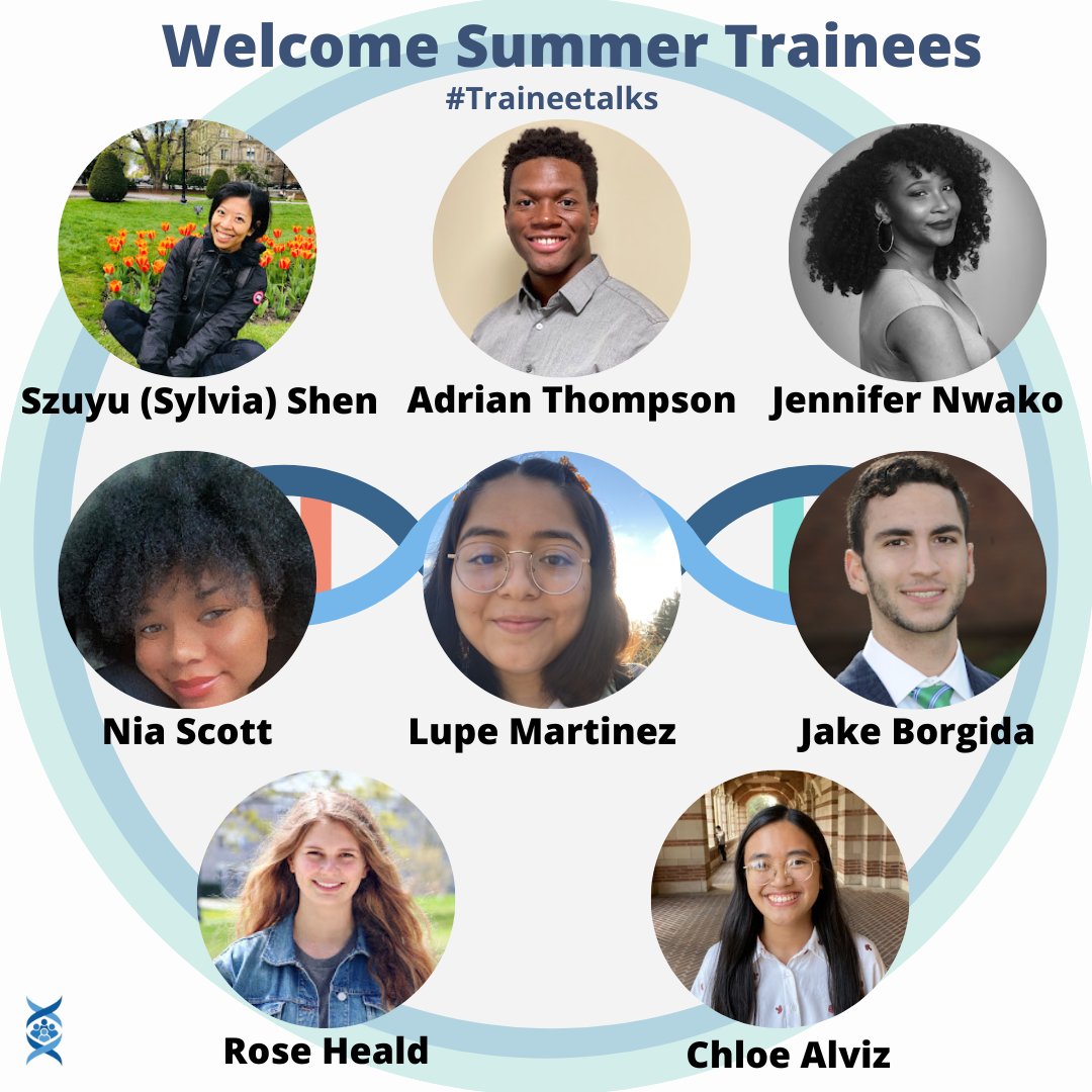 Genomes2People's tweet photo. Join us in welcoming our first cohort of summer trainees, 2022 @Genomes2People. We are thrilled to have them and we look forward to working together on the projects that matter!🎉🔬
.
#GeneChat #Trainees #Research #PreventiveGenomics #PreventiveMedicine #PrecisionHealth #Genetics https://t.co/disVpGAS2Y