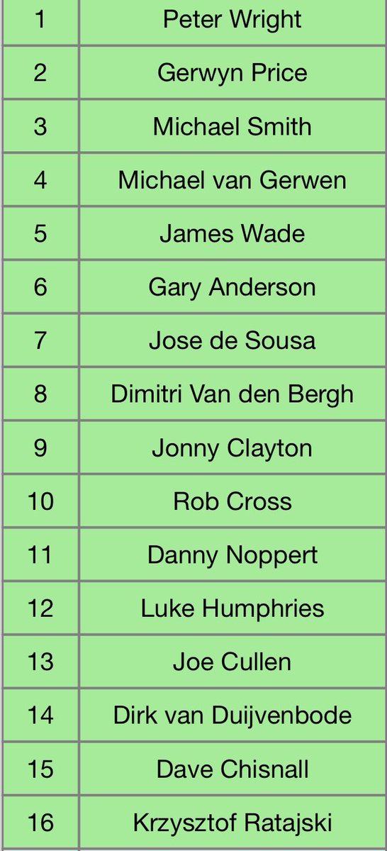 Ole Darts tweet media