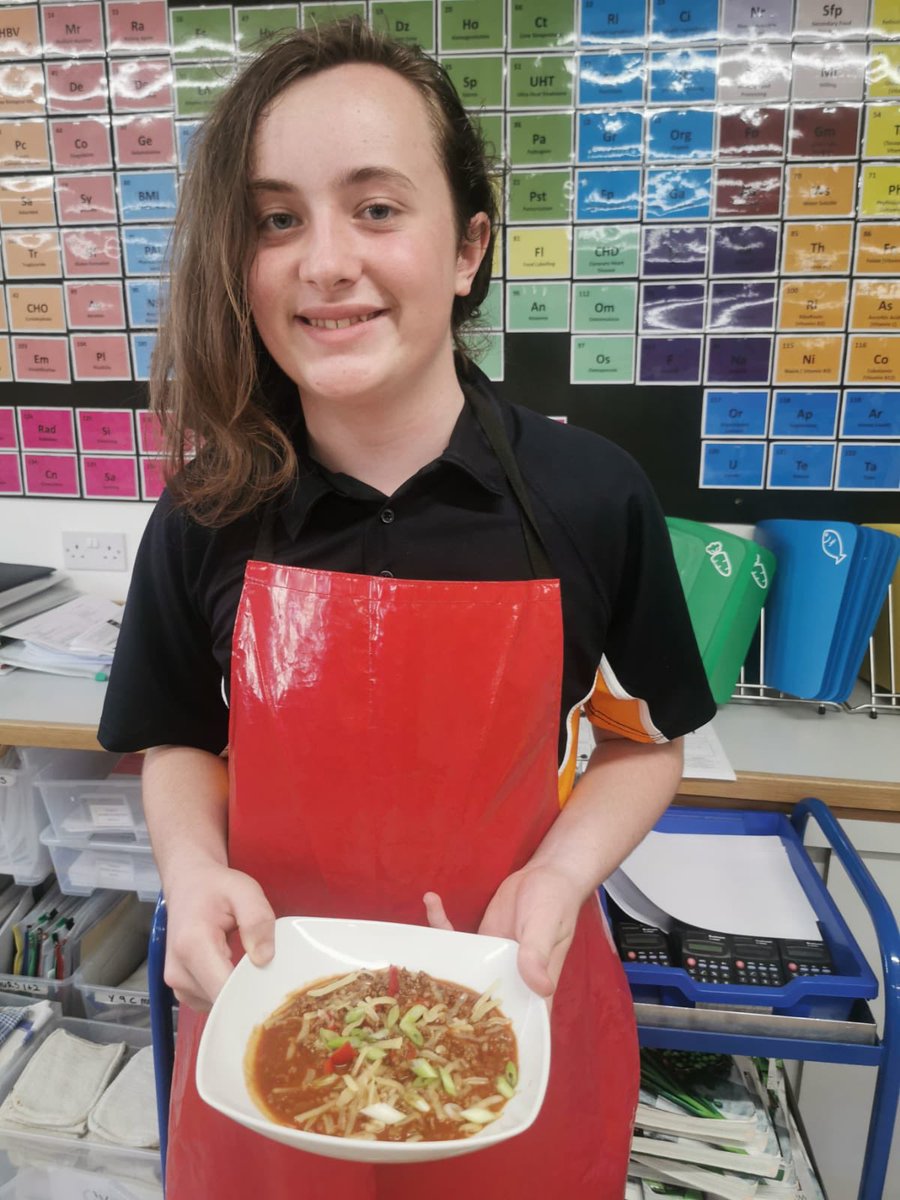 Stanwell Food Tech tweet media