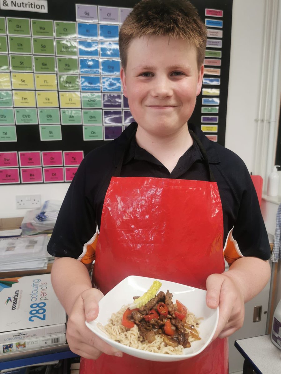 Stanwell Food Tech tweet media