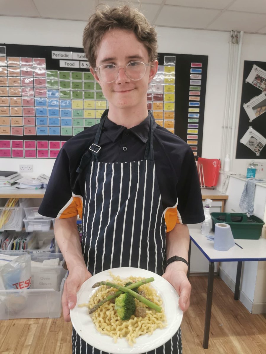 Stanwell Food Tech tweet media