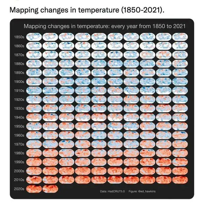 MikeHudema's tweet photo. Temperature changes from 1850 - 2021. Notice a pattern?

We're in a #climatecrisis. There is no planet B. #actress 

#ClimateEmergency #climate #energy #renewables #nature #GreenNewDeal https://t.co/Srnuaaxd0R