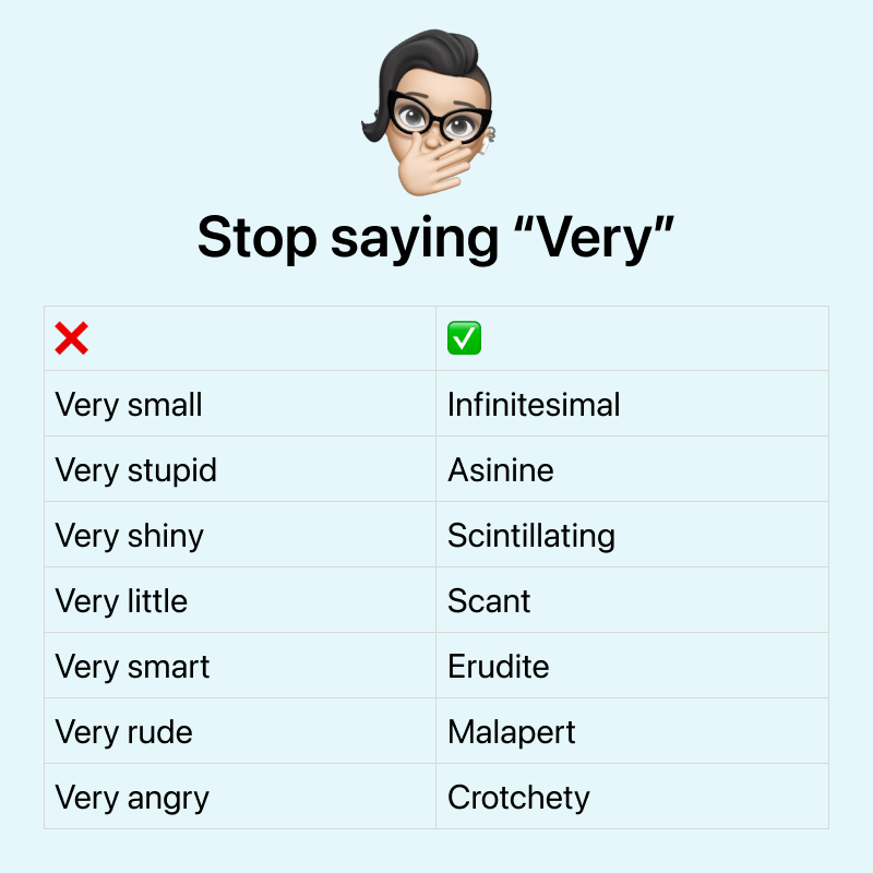 VocabulousUS's tweet photo. ❌ Stop saying ‘very’! Expand your vocabulary! 💪 #wordoftheday