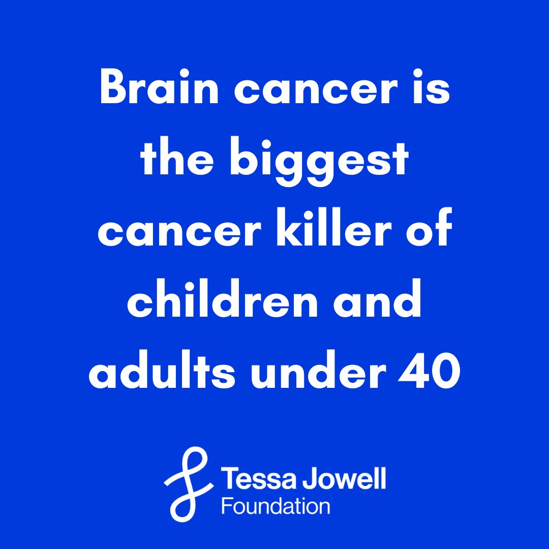No matter what your age, don't put off seeing your doctor if you have a symptom of cancer. 

Brain cancer symptoms vary for each patient but he most common ones to keep an eye out for are
-HEADACHES
-CHANGES IN VISION
-SEIZURES
-NAUSEA AND DIZZINESS
-TIREDNESS

#NHS #BrainCancer