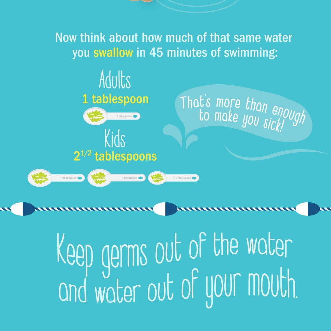 CCTHD4's tweet photo. The pool is only as clean as you are! If you're planning on swimming this summer, please follow these tips to keep everyone safe.
#poolsafety #safesummer #healthysummer #staysafe #poolday https://t.co/1ZkRkVppiy