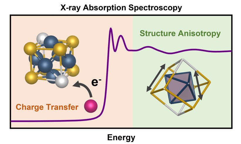 Jesús M. Velázquez tweet media