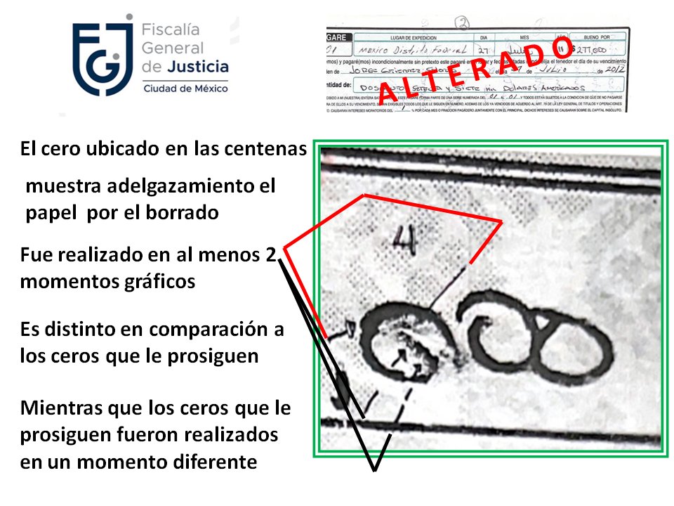 peritocorrupto's tweet photo. En el Caso del #PagaréAlterado, Perito d la @FiscaliaCDMX, confirma la alteración en el “CERO” d las centenas, así como del llenado en letras, el cual coincide absolutamente con el dictamen de la Perito del Tribunal Superior de Justicia CDMX @PJCDMX desmintiendo a #PeritoCorrupto https://t.co/ZcorUvHKNB