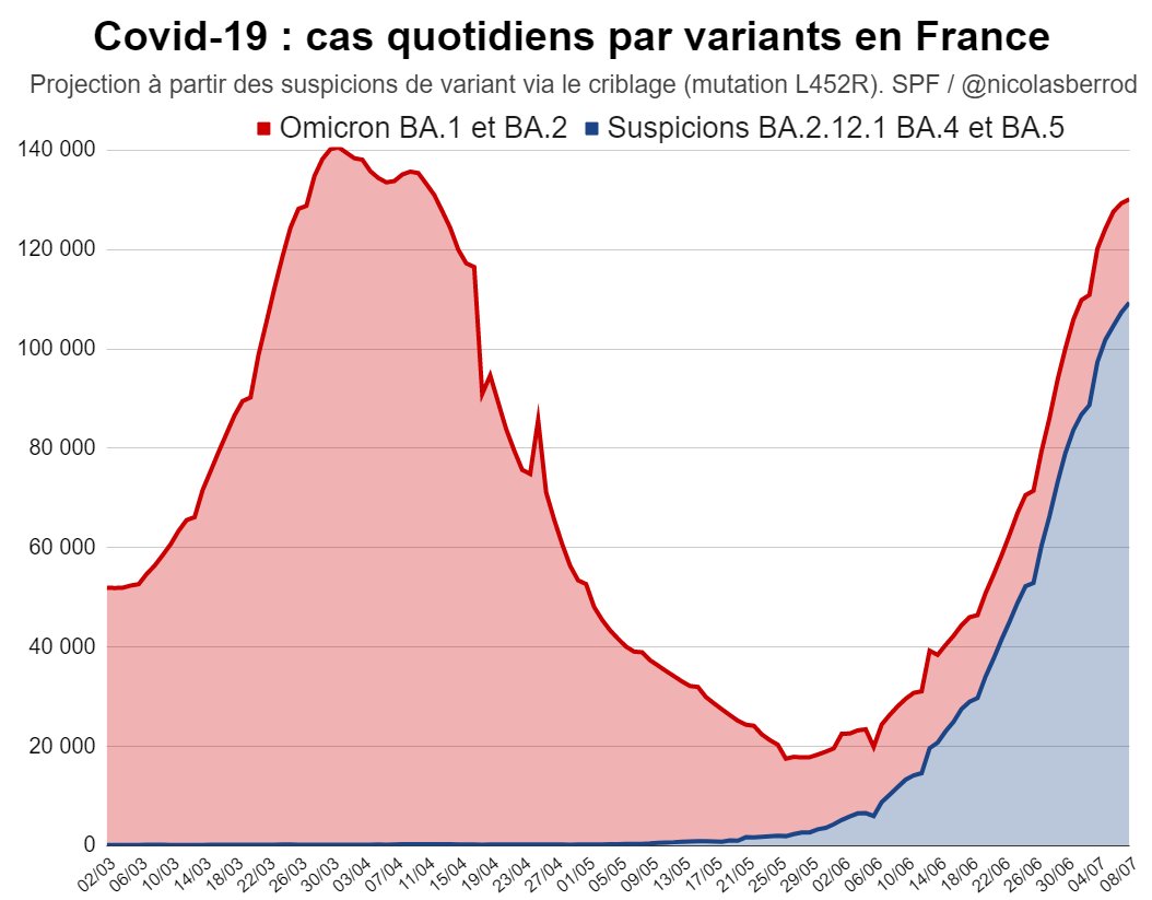 FXZhlDdX0AM3M5o?format=jpg