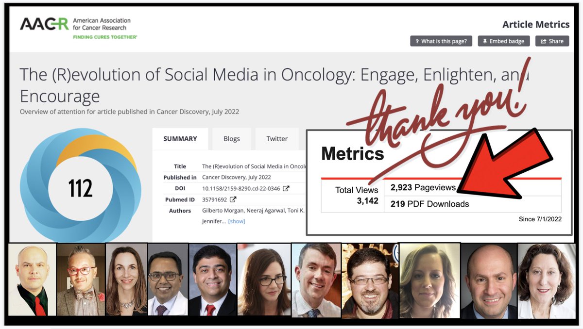 weoncologists's tweet photo. Is #SoMe engagement important?
According to Colleagues🌐
Resounding YES👍
The (R)Evolution of Social Media in Oncology
FREE LINK https://t.co/EMBtT1U7Le
@drdonsdizon @VivekSubbiah @tmprowell @neerajaiims @DrMarkham @marklewismd @JackWestMD @ErikaHamilton9 @DrChoueiri @hoperugo https://t.co/8TQRqSJIyB