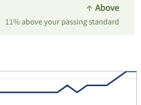 Turbocharged 🏍🏁🏎☢ tweet media