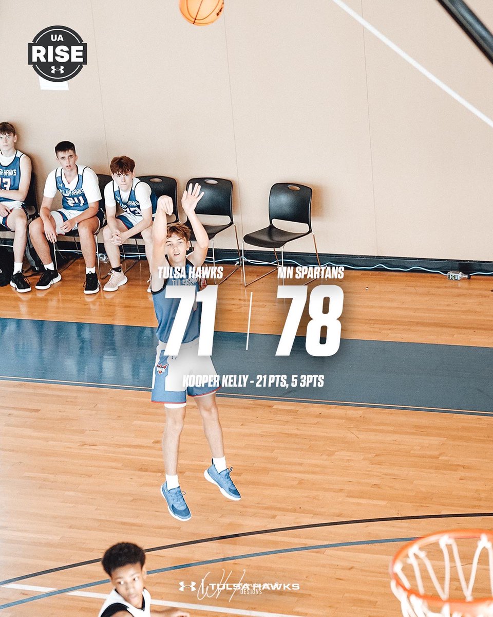 Tulsa Hawks Basketball (@tulsahawks) on Twitter photo Recap from Day 4 at the UA Rise Championship Recap from Day 4 at the UA Rise Championship