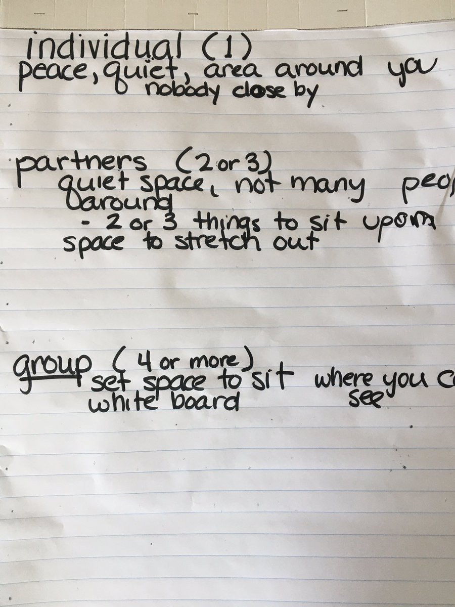 ChristineBarley's tweet photo. S’s at Project Innovation tackle “How does where you learn, affect how you learn?” S’s have spent the last few days observing classroom space indoors and outdoors. Today they brainstormed the essentials for any learning space. @MaryEGrover @luvelleb @IthacaNYSchools @jmhumble https://t.co/tzb3L44uMa