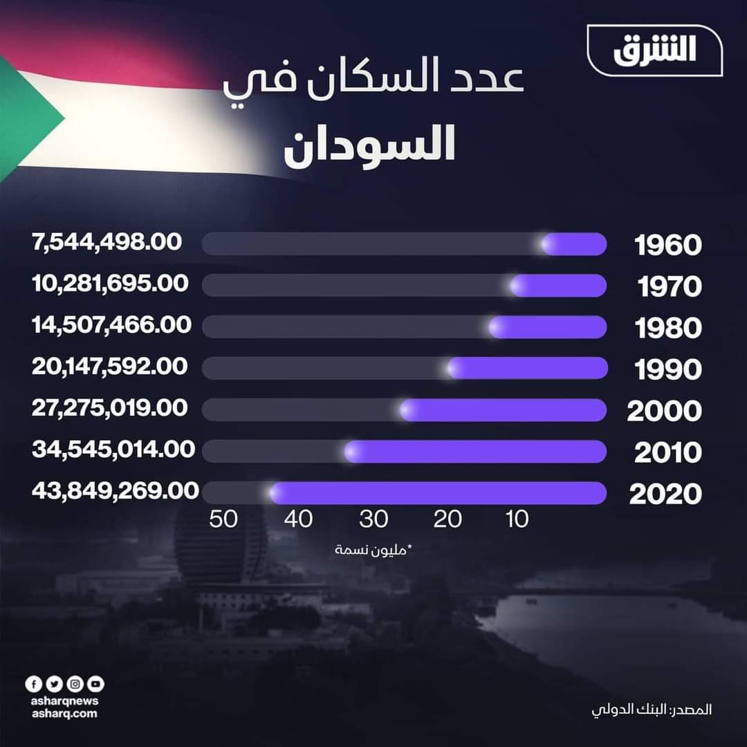 mohamed Ibrahim tweet media