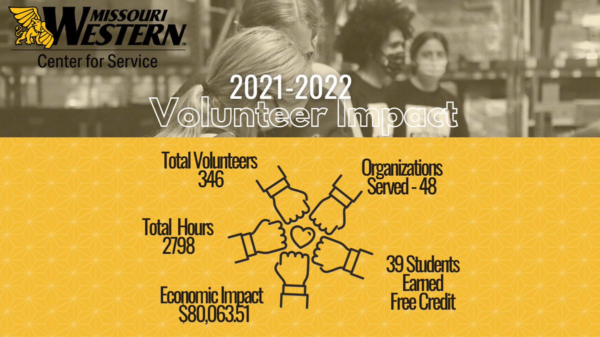 Wow!! Look what you did, Griffs! 
Through the Center for Service alone, 346 volunteers gave their free time to assist those in need, not only in the St. Joseph community, but their own hometowns as well! We are proud to help connect our campus with these meaningful opportunities.