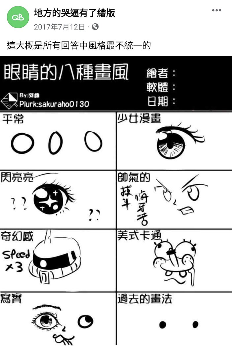 動態回顧 