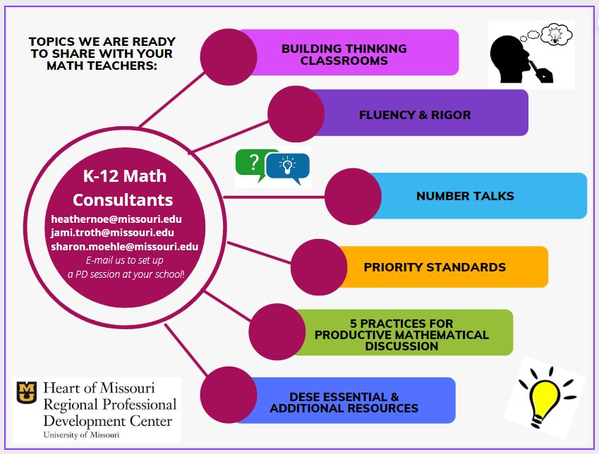 MrsNoeMath's tweet photo. Are you ready for the 2022-2023 school year? We can help! @HOMRPDC @MOEducation #MathConsultants #MathFluency #MathRigor #PriorityStandards #MathPractices #NumberTalks #BuildingThinkingClassrooms #ITeachMath https://t.co/bP9iWOLU7u