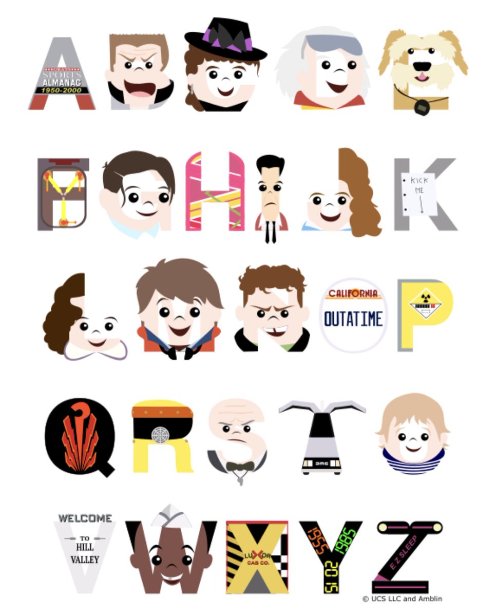 Back to the Future Alphabet. An alphabetical tribute to my favorite movie franchise of all time.
Featuring @MarySteenburgen @TomWilsonUSA @DocBrownLloyd @LeaKThompson @TheClaudiaWells @realmikefox @flea333 #jamestolkan @MayorGoldieBTTF

#backtothefuture