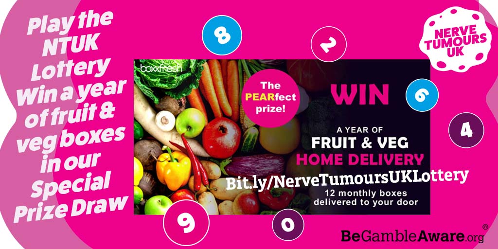 NervetumoursUK's tweet photo. Congrats Ms O'D from London, you're our 100th winner! Thanks for donating your prize &amp; helping us provide medical care &amp; support to the 26,500 with #Neurofibromatosis in the UK. Play for weekly cash prizes, a Special Prize Draw &amp; a £25,000 jackpot: https://t.co/EZNrT1wsdO https://t.co/FPDG0ZNzfs