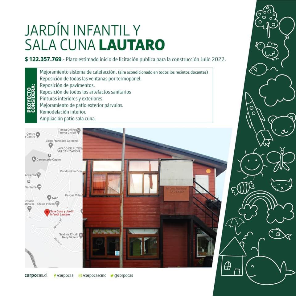 Juaneduardoconc's tweet photo. CON GESTIÓN SEGUIMOS AVANZANDO…
Estamos postulando a recursos por más de 400 millones para el mejoramiento jardines infantiles #RayitodeSol, #Eluney y #Lautaro con el fin de mejorar las condiciones de seguridad y confort de nuestr@s niñ@s, sus familias y nuestras educadoras. https://t.co/f0AcaPd2st