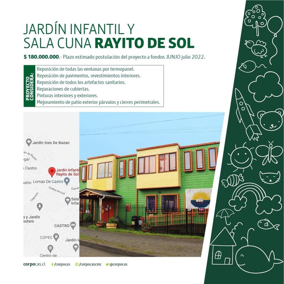 Juaneduardoconc's tweet photo. CON GESTIÓN SEGUIMOS AVANZANDO…
Estamos postulando a recursos por más de 400 millones para el mejoramiento jardines infantiles #RayitodeSol, #Eluney y #Lautaro con el fin de mejorar las condiciones de seguridad y confort de nuestr@s niñ@s, sus familias y nuestras educadoras. https://t.co/f0AcaPd2st
