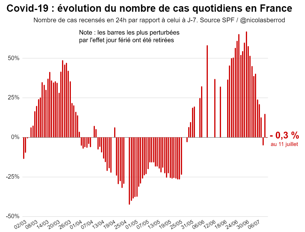 FXZreMuXkAYDdQp?format=png