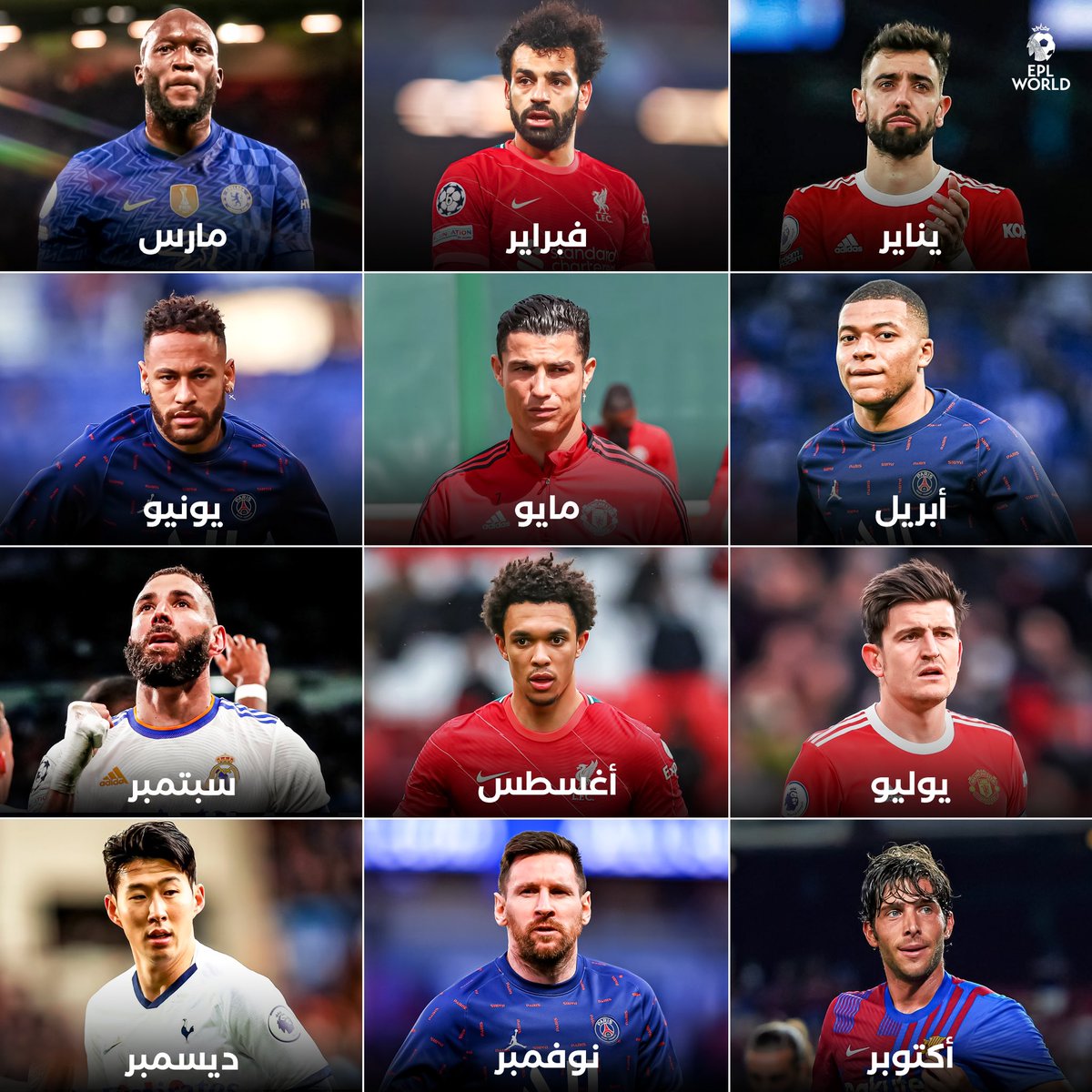 قم بوصف اللاعب الذي في شهر ميلادك بدون ذكر اسمه