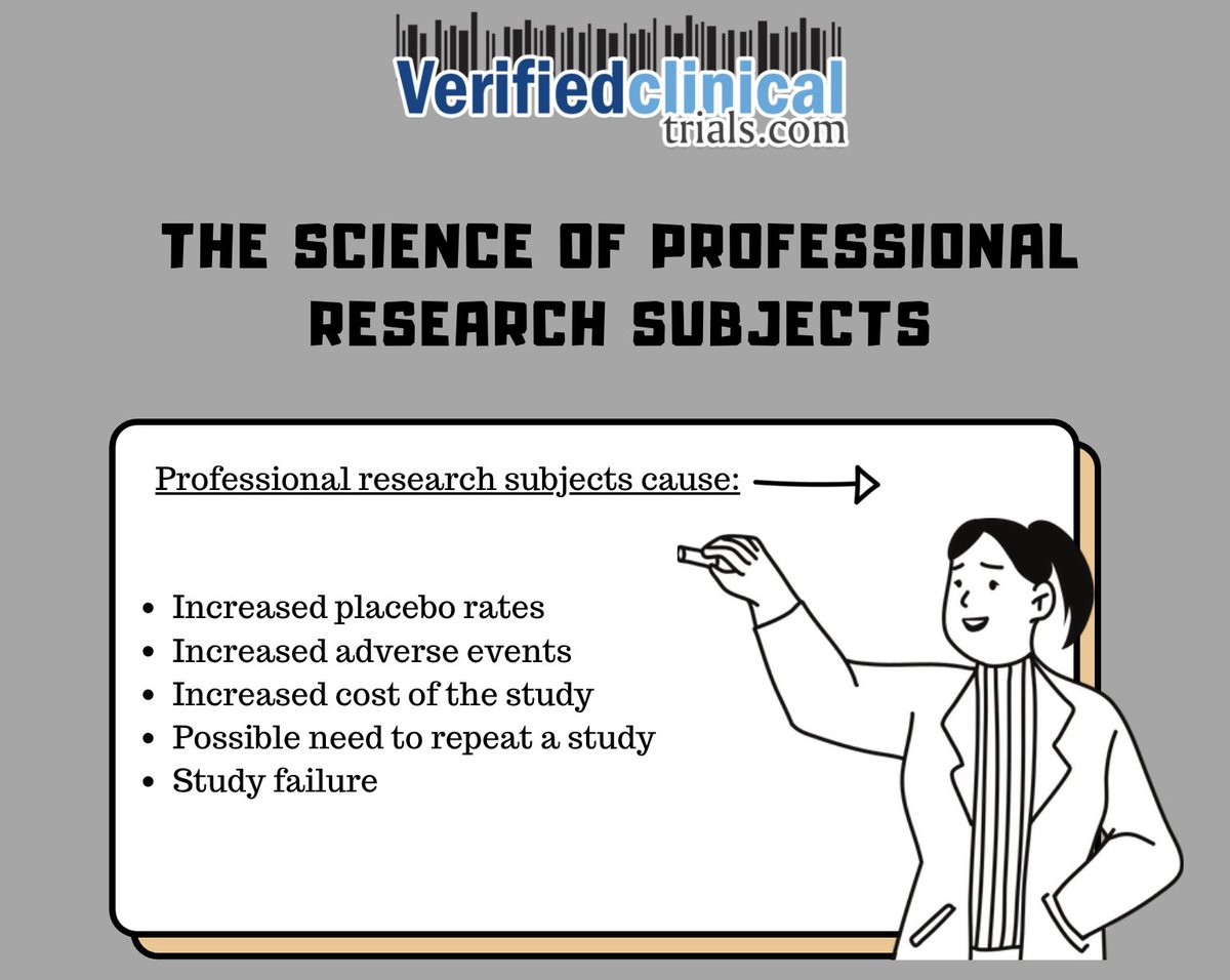 VerifiedTrials's tweet photo. Verified Clinical Trials ™ is the world's largest global research subject database that proactively detects &amp; prevents professional and duplicate research subjects.  Book a meeting to learn more!
https://t.co/qjlQxc8S1Y https://t.co/Y22ggS1vCP