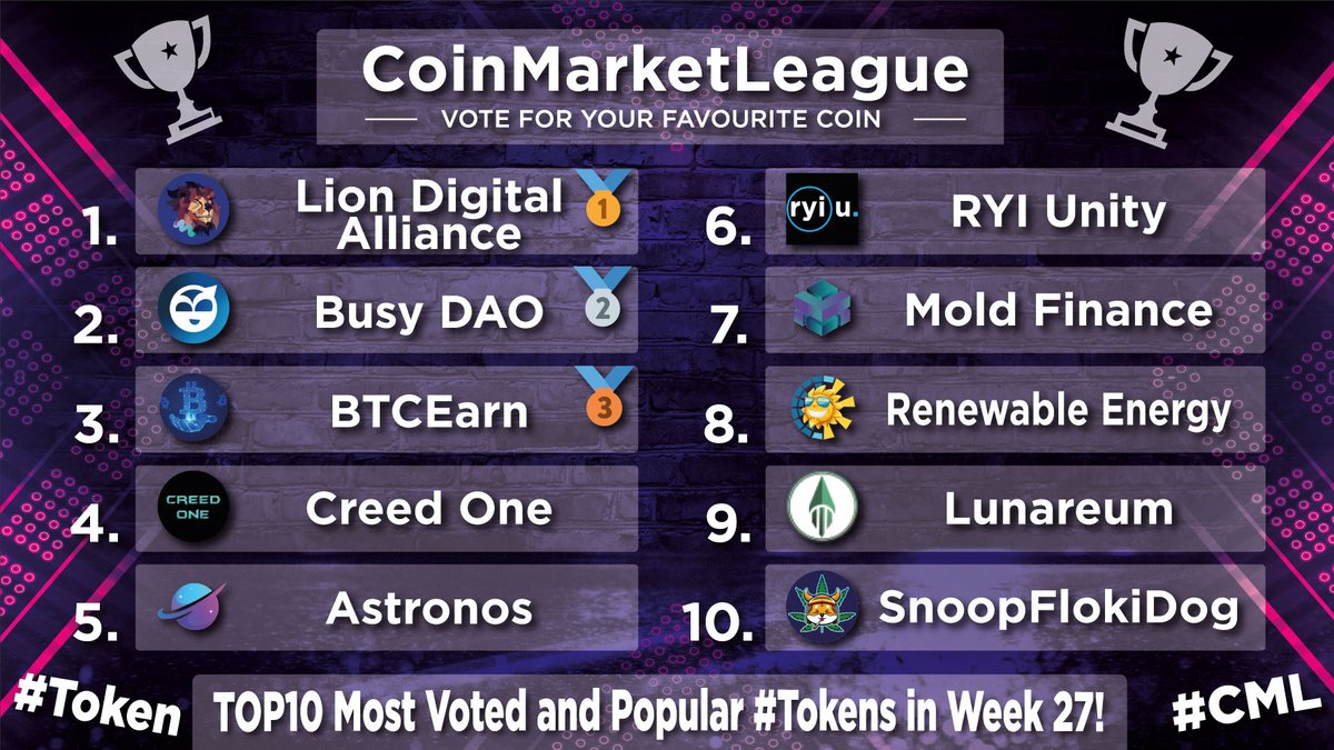CoinMarketLeague.com tweet media
